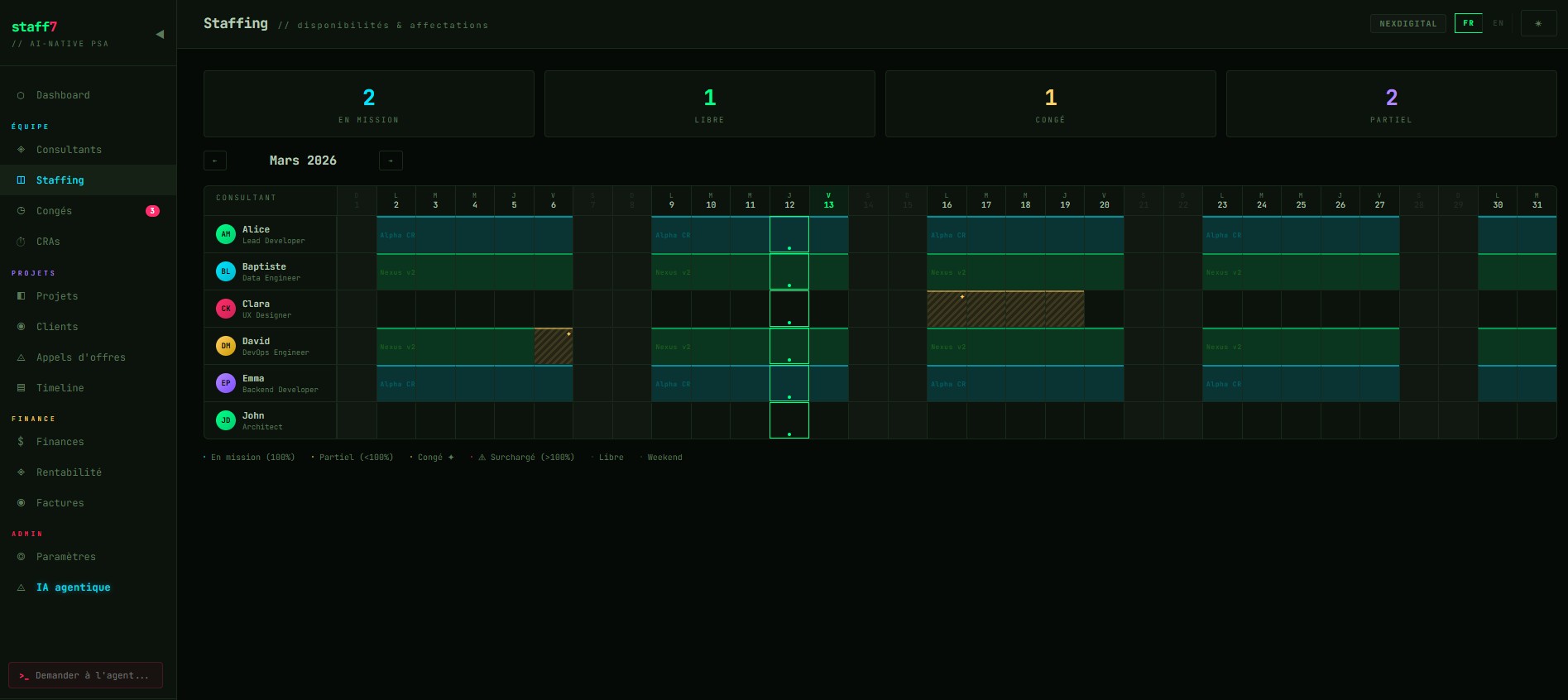 staff7 screenshot